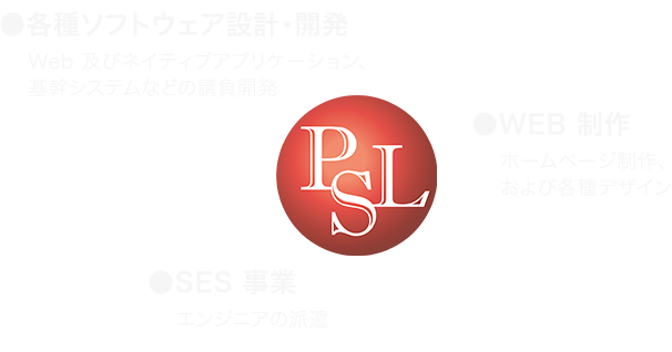 各種ソフトウェア設計・開発/WEB制作/SES事業